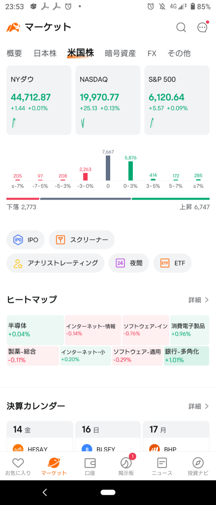 (2025/2/14 星期五)紐約市場稍微上漲開盤！⭐強弱各半⭕銀行❌軟件基礎設施。→紐約市場只有納斯達克稍微上漲，其他市場下跌收盤！⭐強弱各半⭕消費電子品,半導體❌製藥。