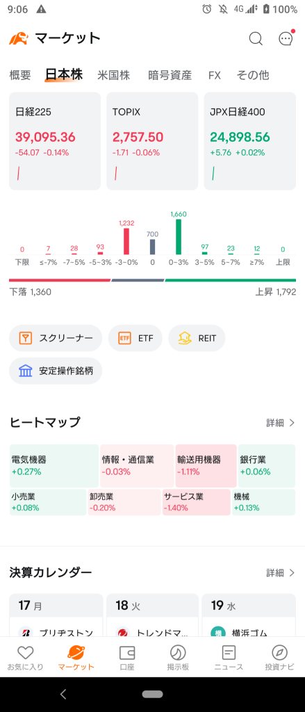 (2025/2/17 星期一)日本市場因日本央行減持可交易ETF的考慮，除成長型外均開盤下跌。⭐強弱各半⭕電子設備❌服務業, 運輸設備！→日本市場最終以整體上漲收盤！⭐強弱各半⭕電子設備, 銀行❌運輸設備, 服務業