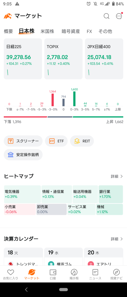 (2025/2/18)日本市場暫時開始上漲ww⭐強弱各半⭕銀行❌零售。→日本市場以上漲結束！ww,w⭐強弱各半⭕銀行❌零售。