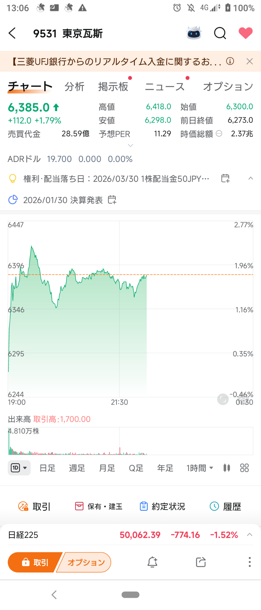 2025/12/15 星期一) 日本央行短观数据表现良好，但日本市场开盘下跌❗⭐涨跌参半⭕银行❌机械！→仅日经平均指数... - moomoo 社区