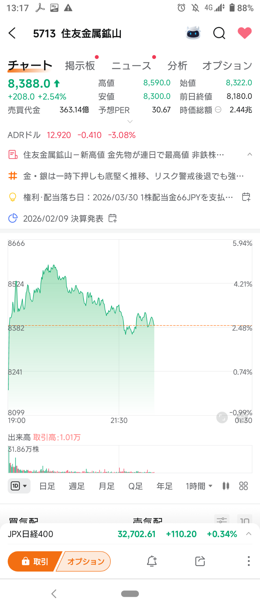 2026/1/23 金曜日)日本市場は全体上昇して開始‼️⭐7割方上昇⭕機械,銀行が主導！→日本市場は全体プラスで終了... -  moomooコミュニティ