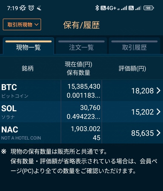 COIN每日定投_36日目