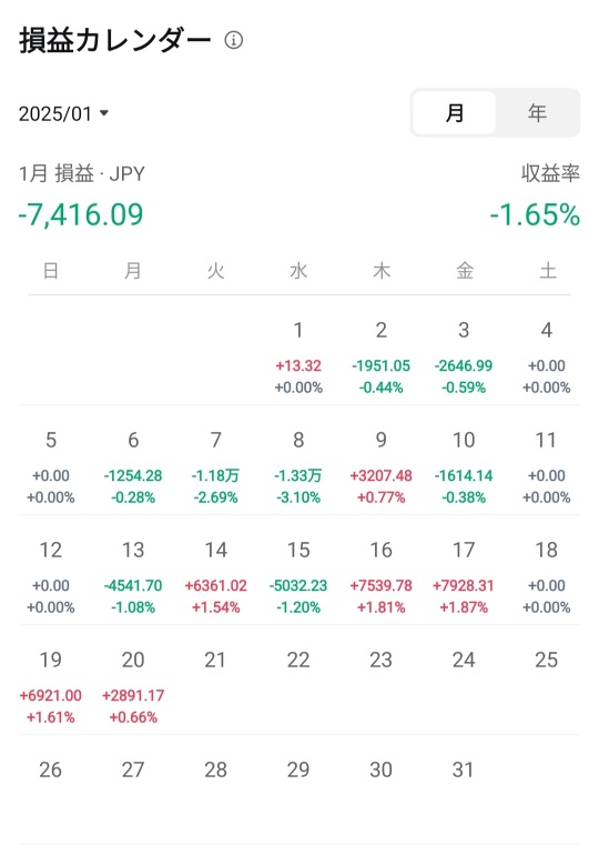 MOOMOO trading exclusive_250121