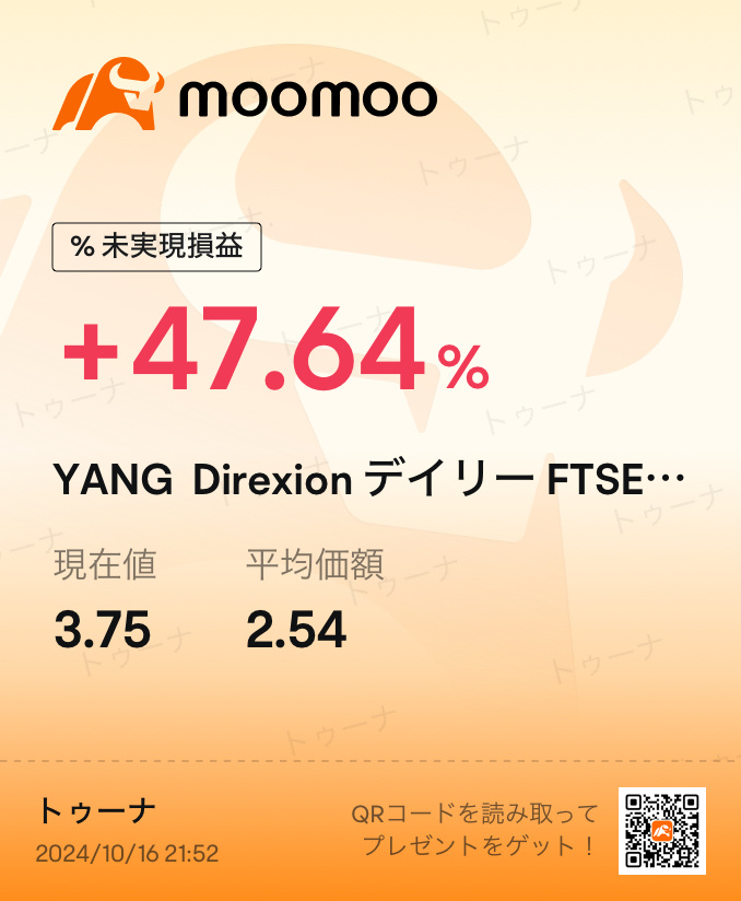 $Direxion デイリー FTSE中国株 ベア 3倍 ETF (YANG.US)$ 本日限りでベアを売ります 今までありがとうございました！ 中国株大好きです！ 追伸:フォロワー1000人ありがとうございます！！！