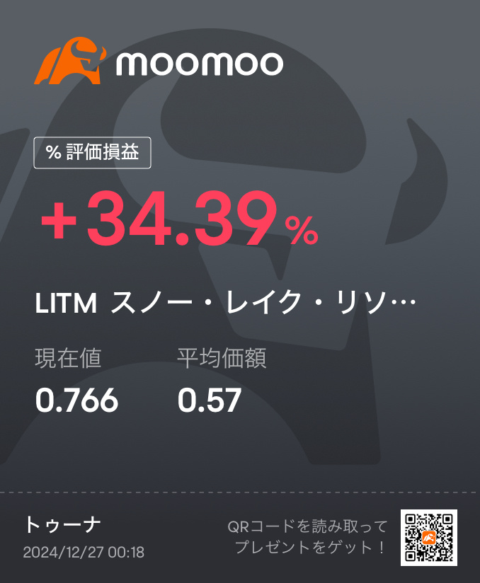 $スノー・レイク・リソーシズ (LITM.US)$