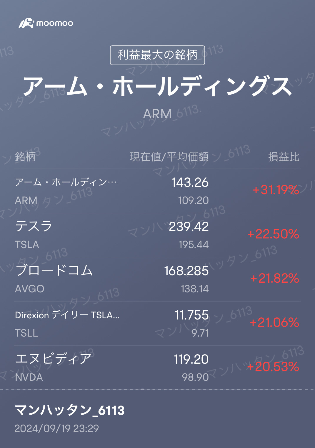 あがれあがれあがれー