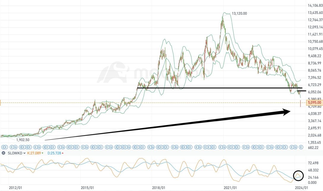 What will happen to Kobayashi Pharmaceutical?