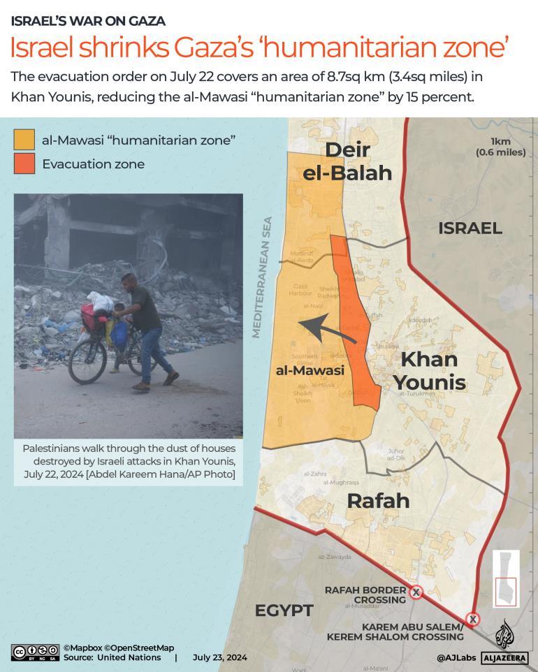 以色列缩小了加沙的 “人道主义区”
