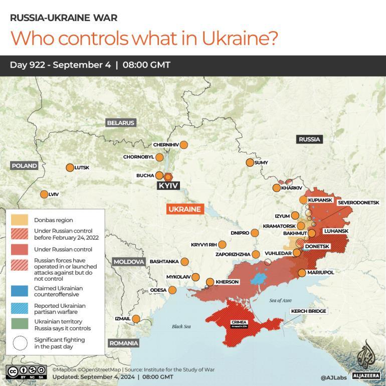 Russia-Ukraine war: Recent events