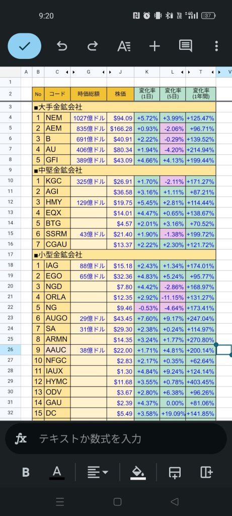 銀價創下每盎司60.59美元的歷史新高
