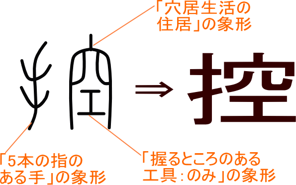 「控除」被「控」搞得很不清楚，我永遠不會原諒你