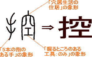 「控除」を分かりにくくしている「控」、お前を絶対に許さない