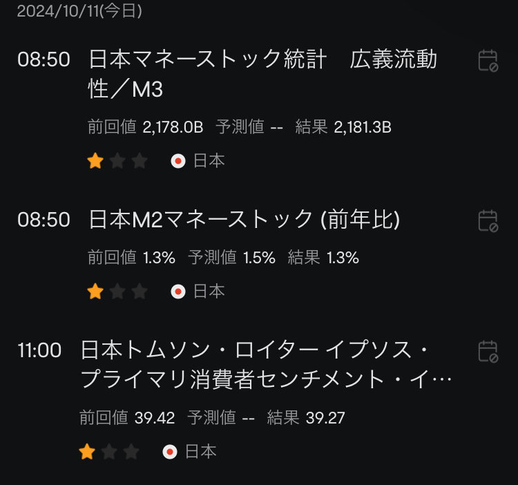 〈每日分析 10/11〉AMD宣布推出新芯片，股价下跌？CPI数据异常好，美联储会做何解读？