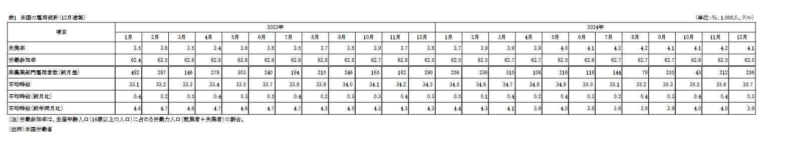 〈Analysis Report〉Financial Estimates for 2025! Is it going up ☝️ or down 👇? 