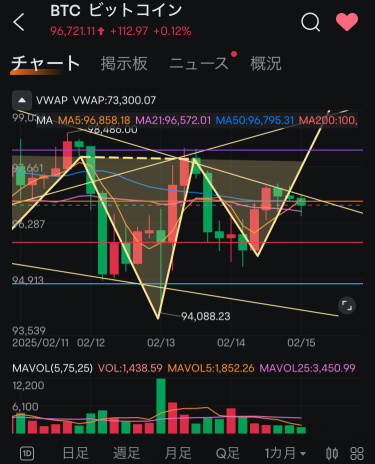 看起来只是被区间阻碍了而已