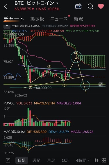 It's still in range, isn't it