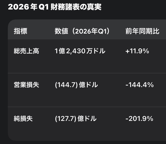【询问了???】“投机猫，被MSTR烧脑的故事”