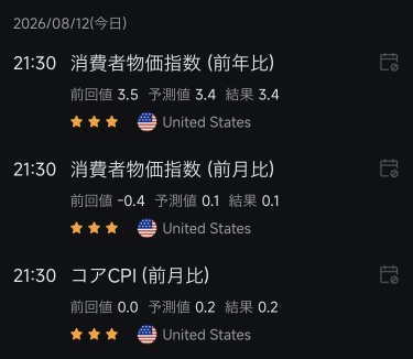 没想到竟中了宾果大奖🏆