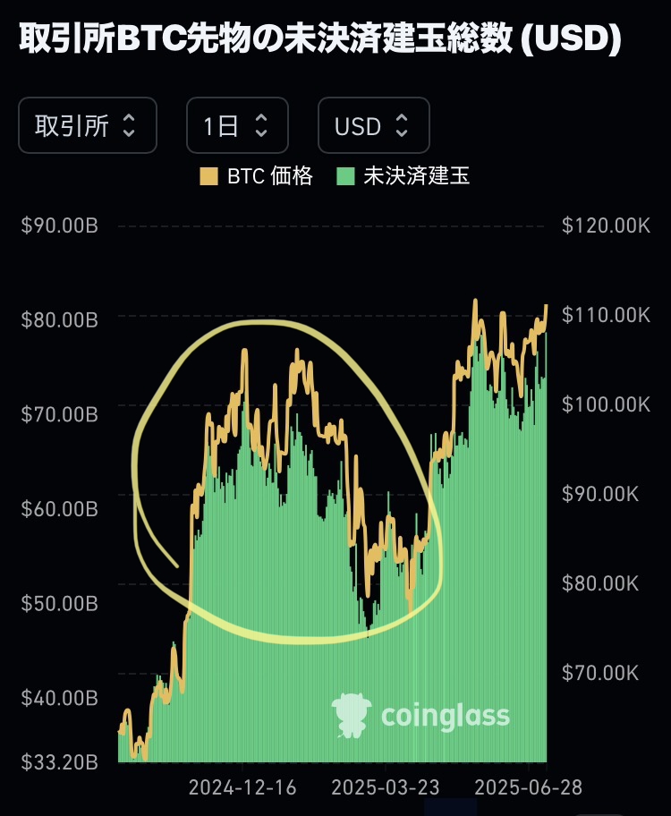 เอาแล้วไง...