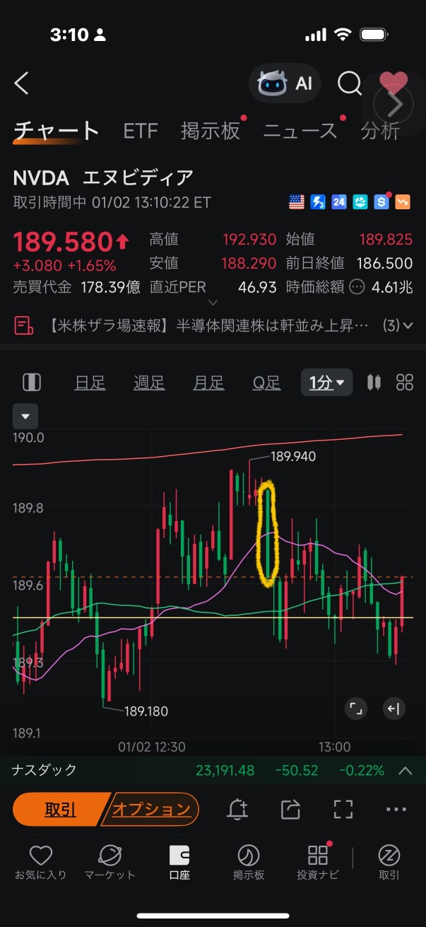 I asked AI about long bearish candlesticks = large bearish candlesticks.