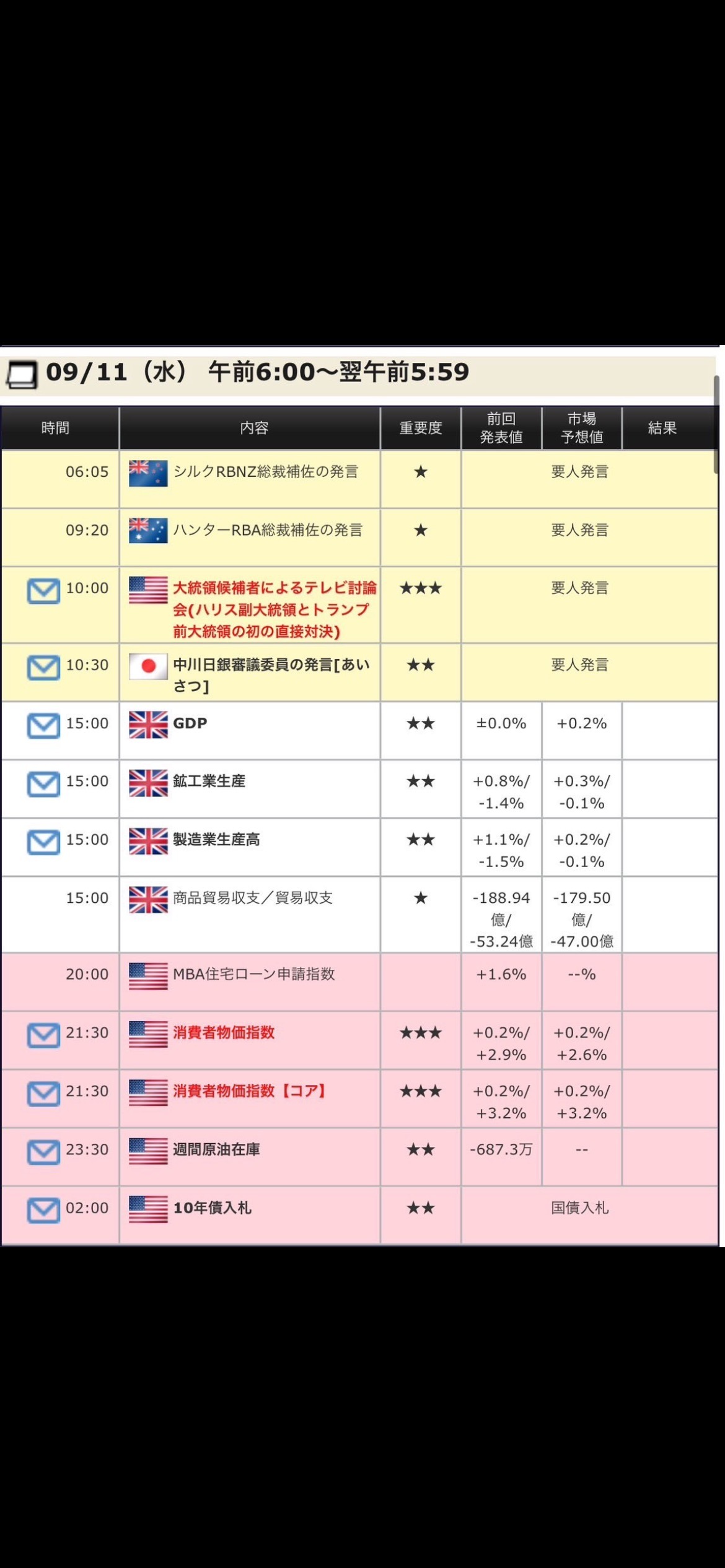 $英偉達 (NVDA.US)$ 一念之间，就贴上了