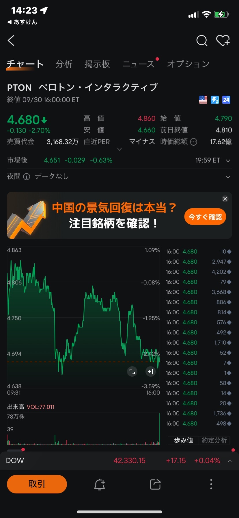 知らん会社だけど1万円預けてたから1株貰えた