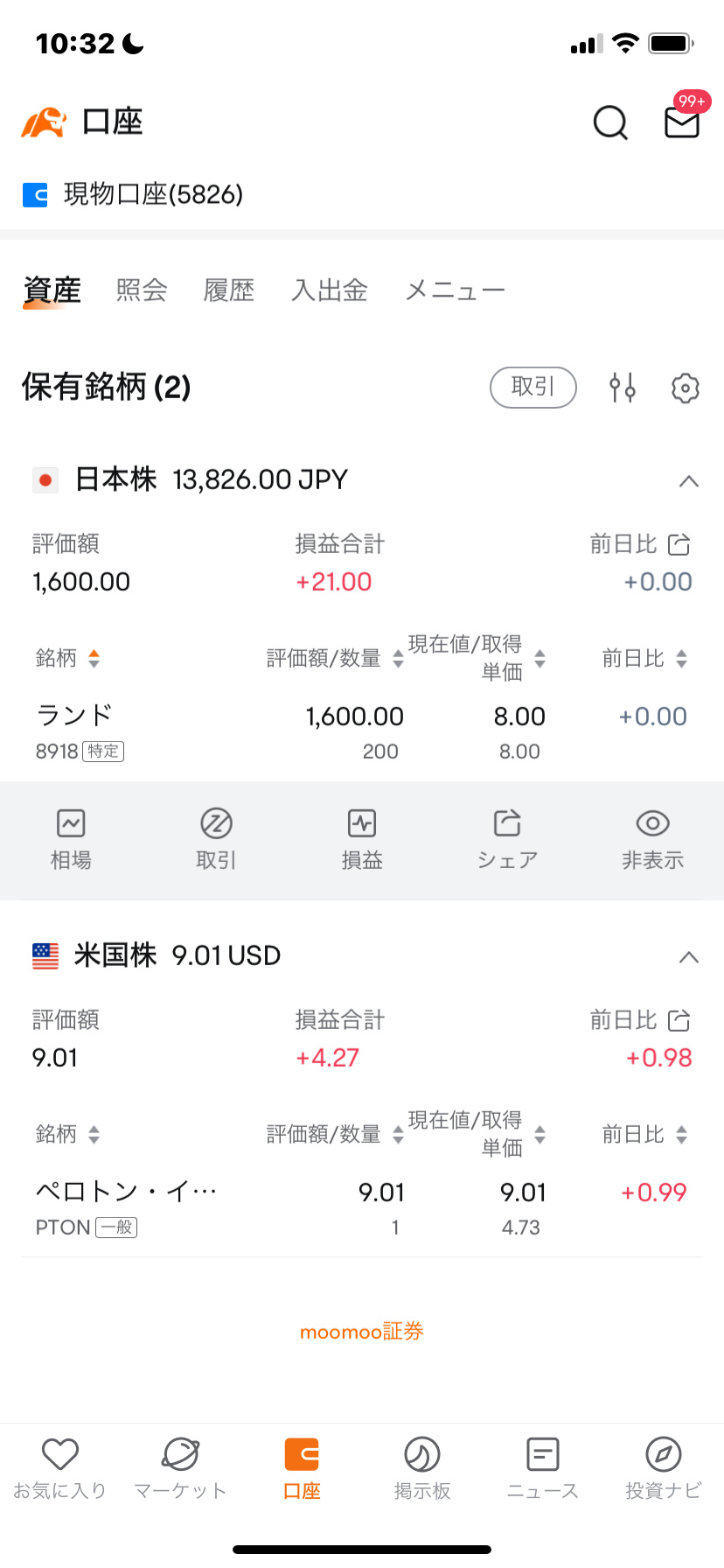 有點漲到9美元了... 賣出時機開始難以把握了。