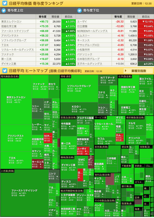 為了不錯過閃電⚡️