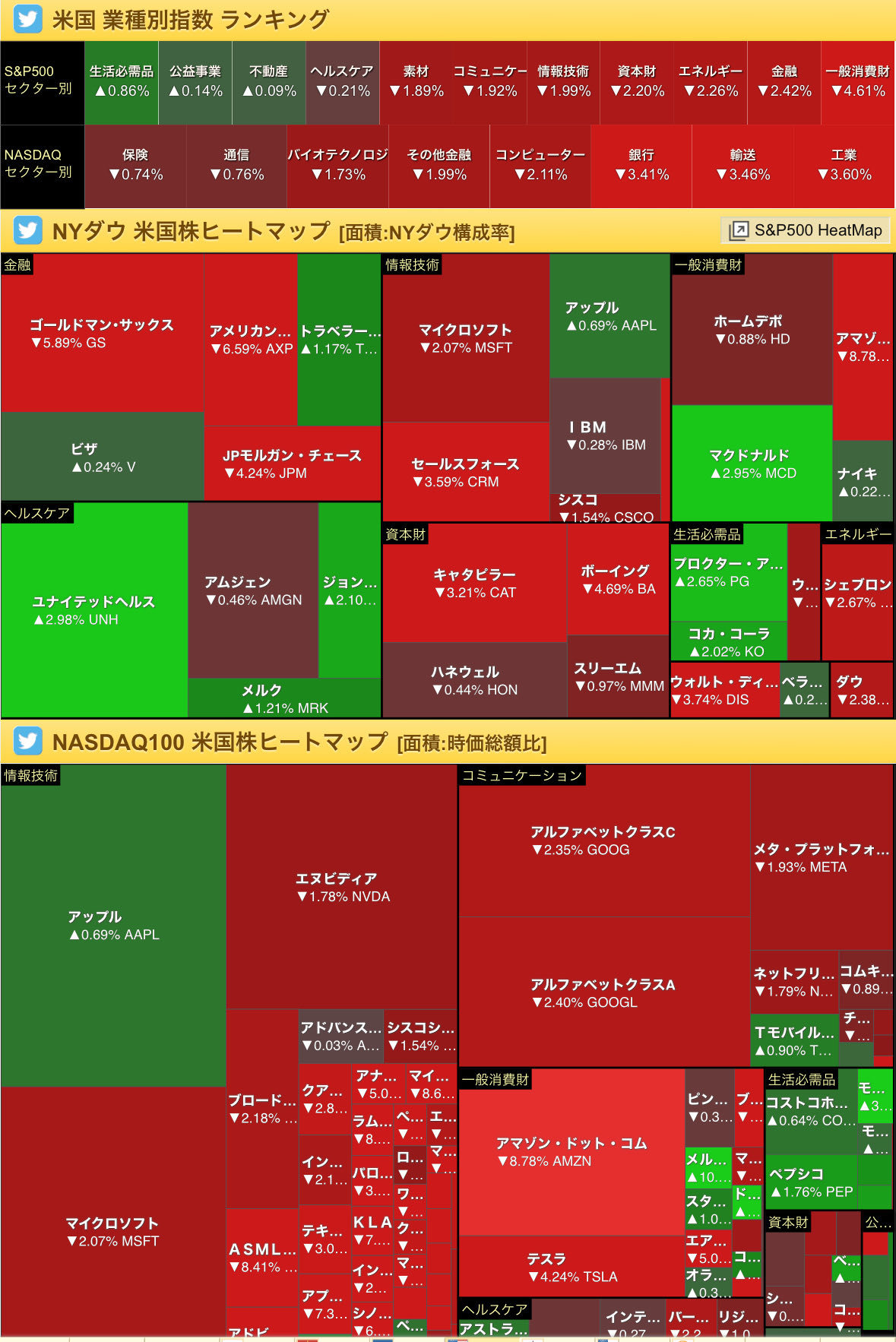 地獄ヒート（米国編）