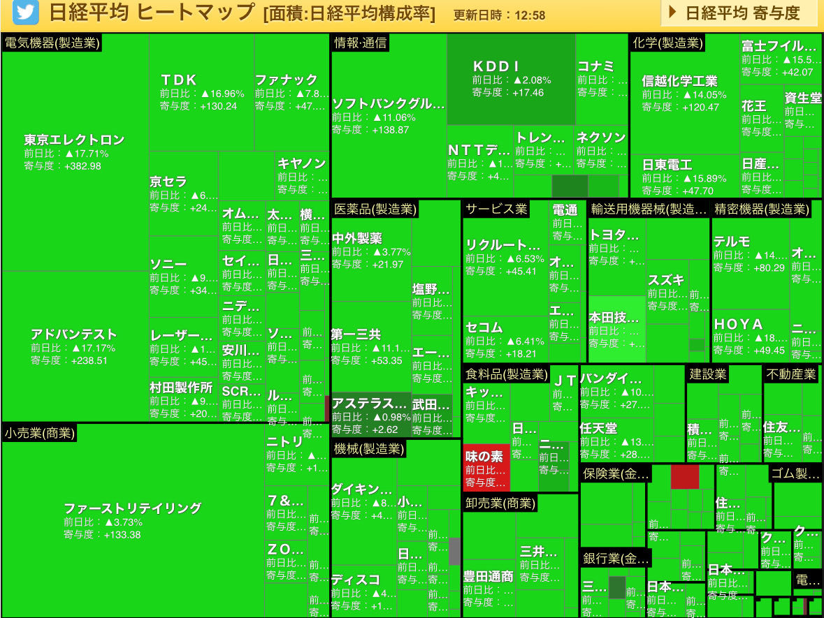 Will it be healing?: GREEN HEAT (JAPAN)