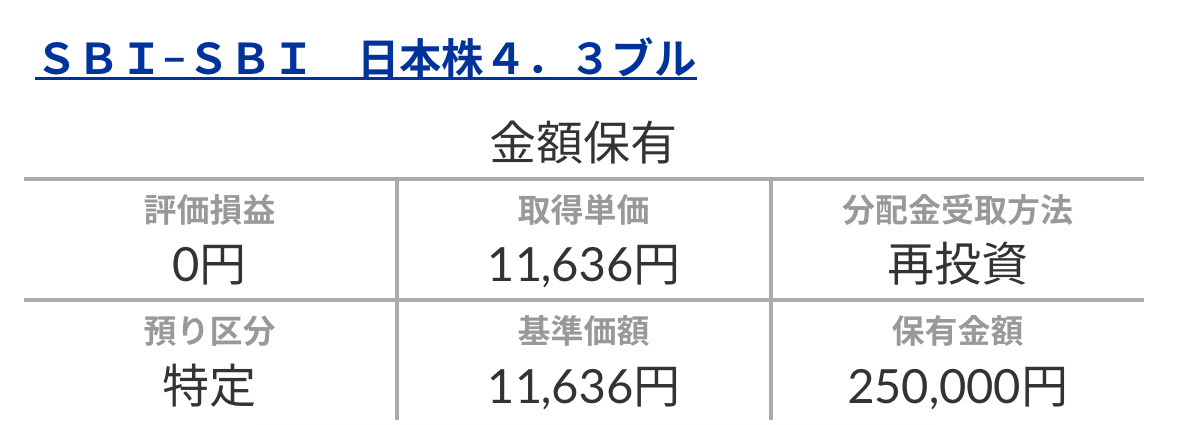 Japanese stock 4.3 bull for times like this