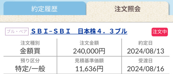 在这样的时期，日本股市上涨了4.3％