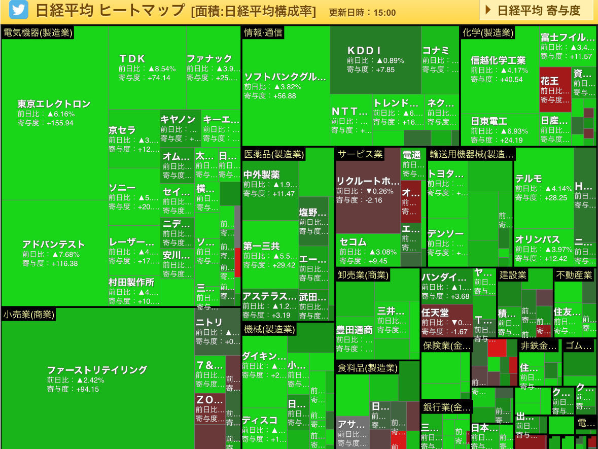 Hot Heat（日本）