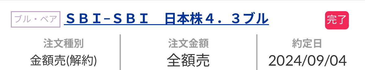 再度の投入資金は確保