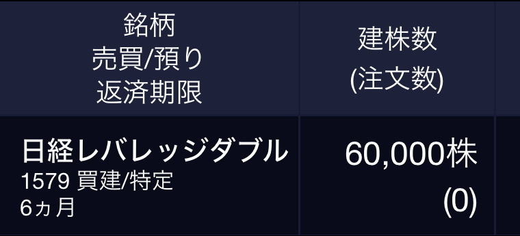 $Nikkei225 Bull 2x ETF (1579.JP)$$日經225 (.N225.JP)$$美元/日元 (USDJPY.FX)$ 今天我不小心盤中多次進行交易 一天中不斷品嚐美味 明天將舉行日銀記者會，我想今天是僅有的賺錢機會（不經意地盯著各種銀行貨幣和其他因數，令人疲憊不堪)