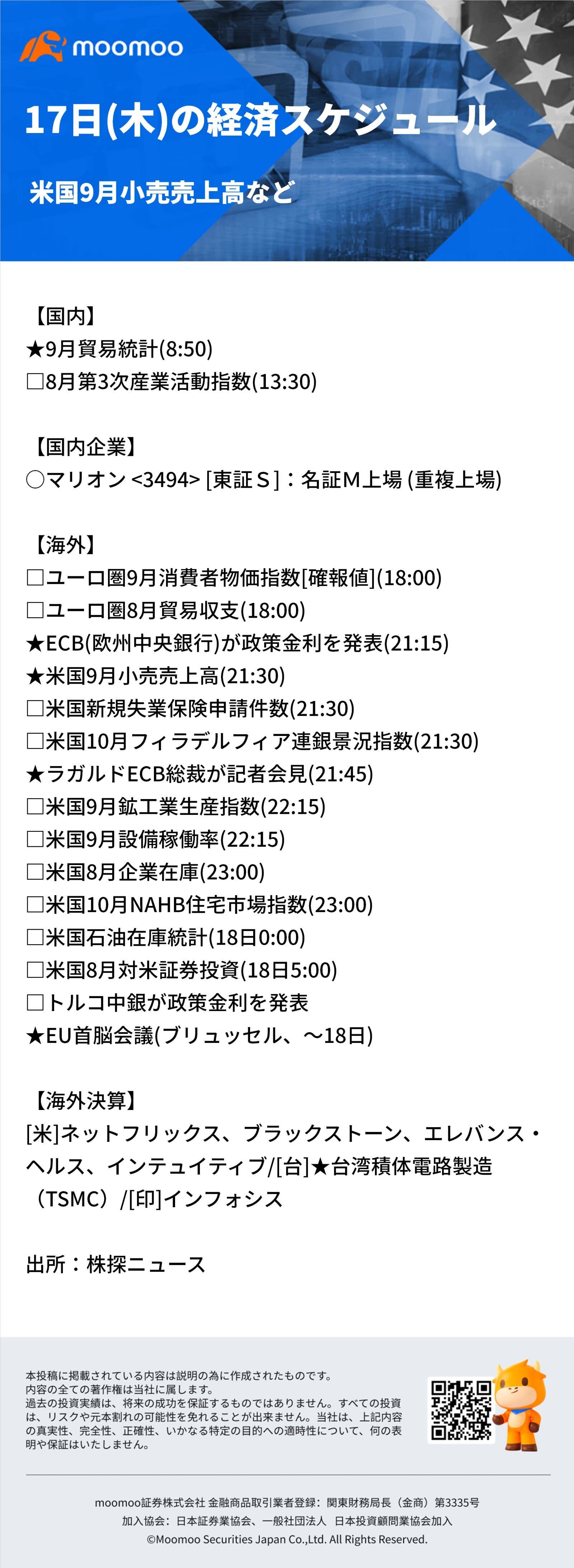 Today's economic schedule.