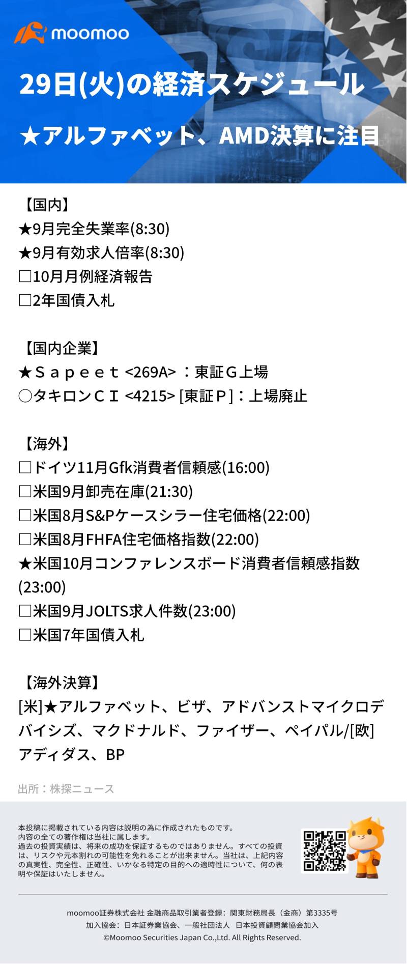 Today's economic schedule.