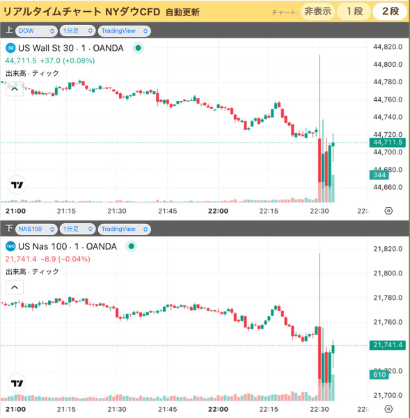 火柱🔥立たず_ほぼ無風