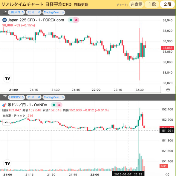 火柱🔥立たず_ほぼ無風