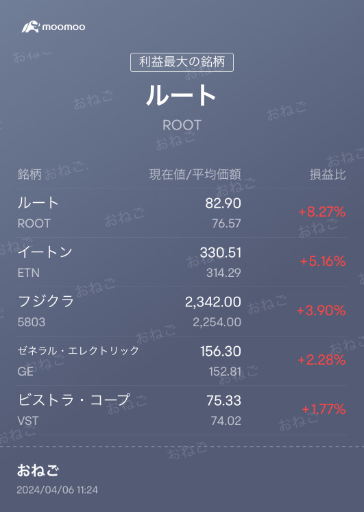 少ないポジションで遊ぶ