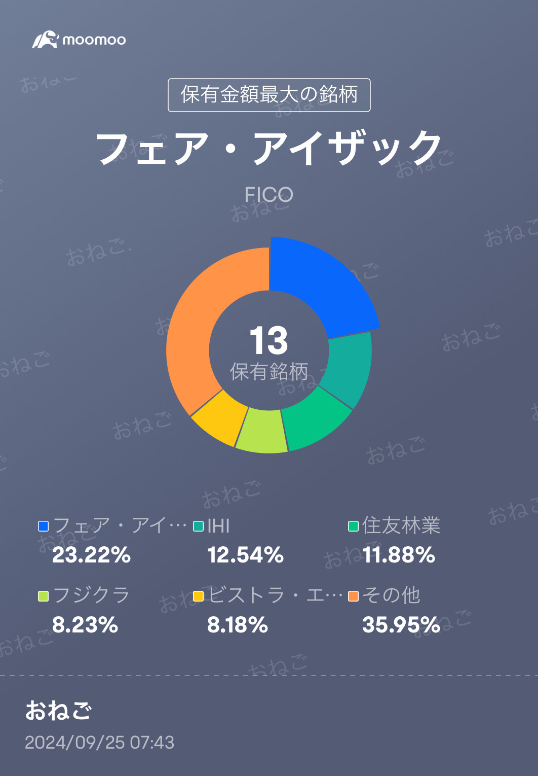 辛抱強く待つ