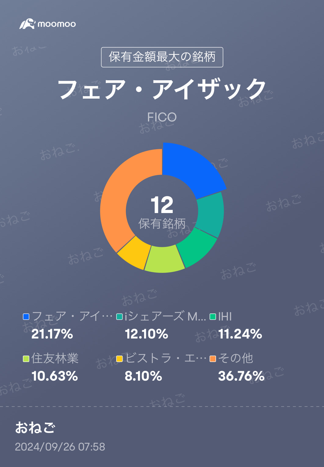 芽が出るのを待つ🌱