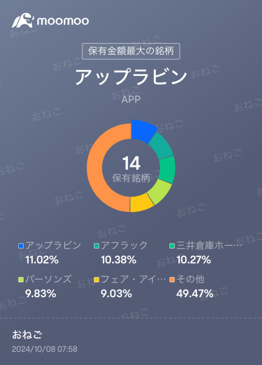 波动率急升🤨