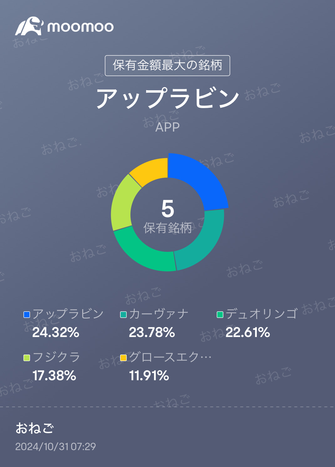 荒れる相場で急騰株を捉える