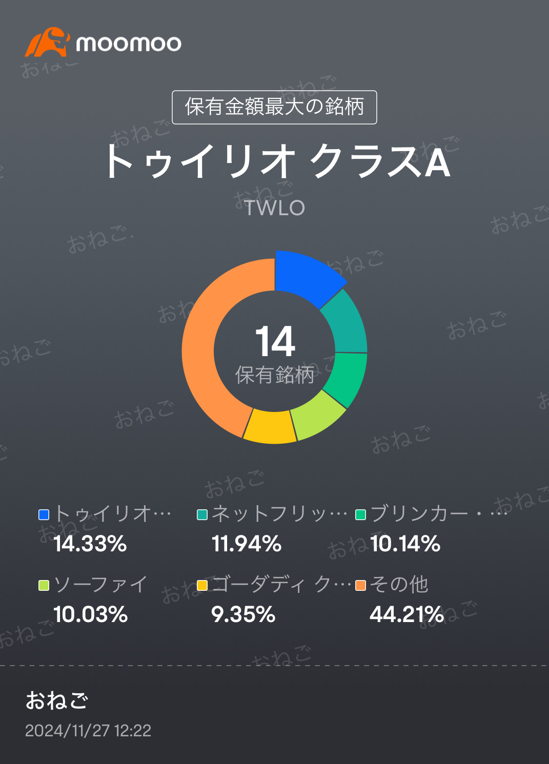 从低点开始恢复