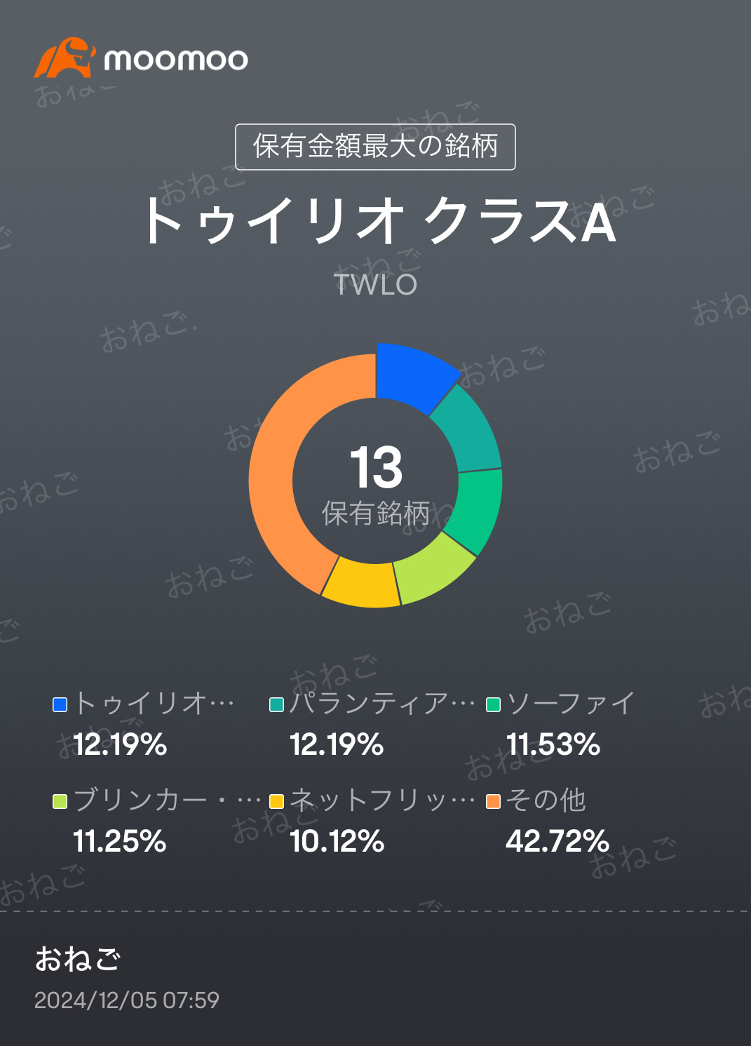 選択と集中