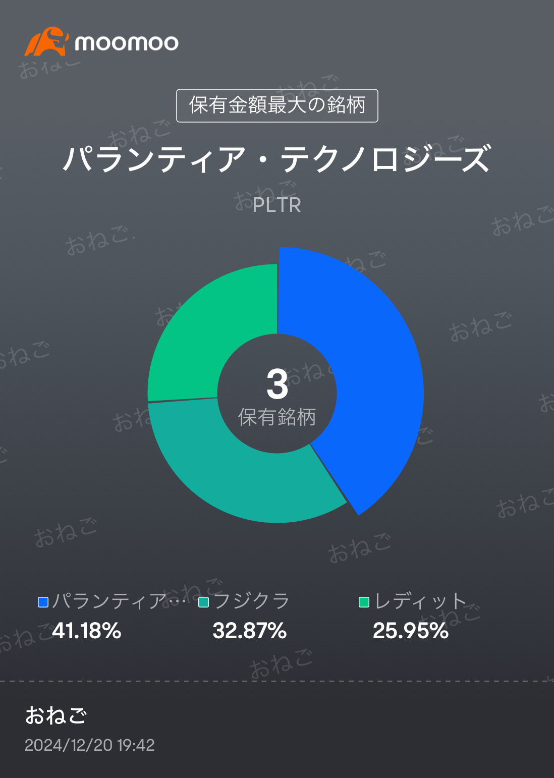 大相場終了？