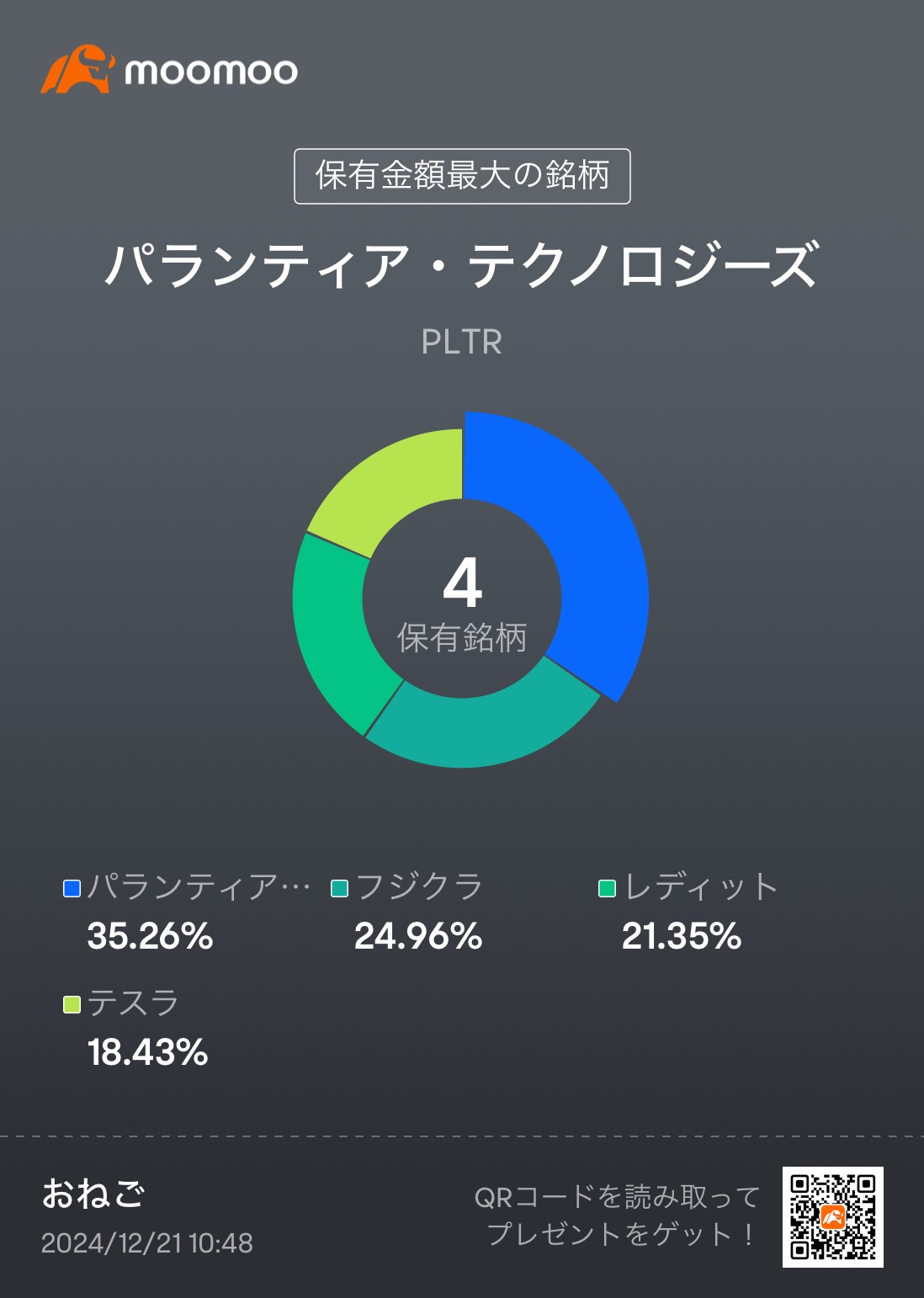 総悲観からの一転攻勢