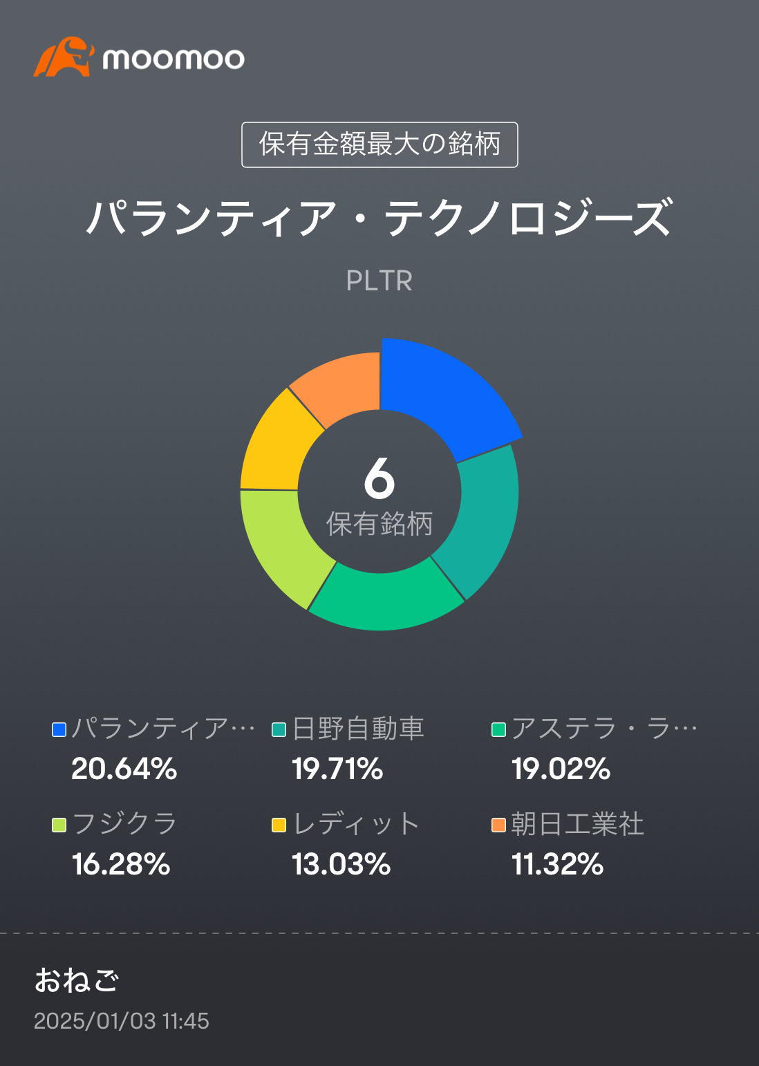 严峻的年末年始