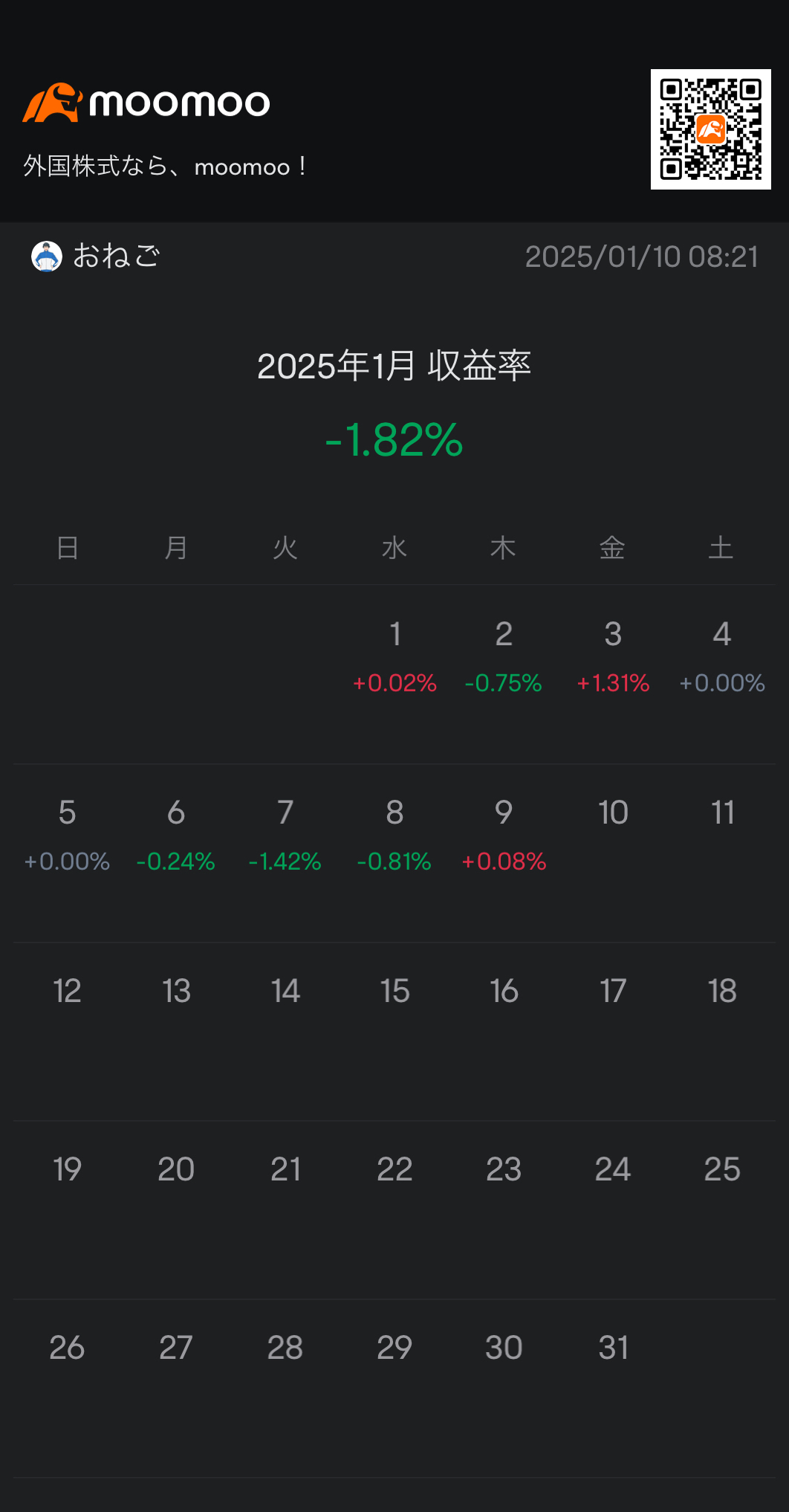 Also observing the market in Japan.